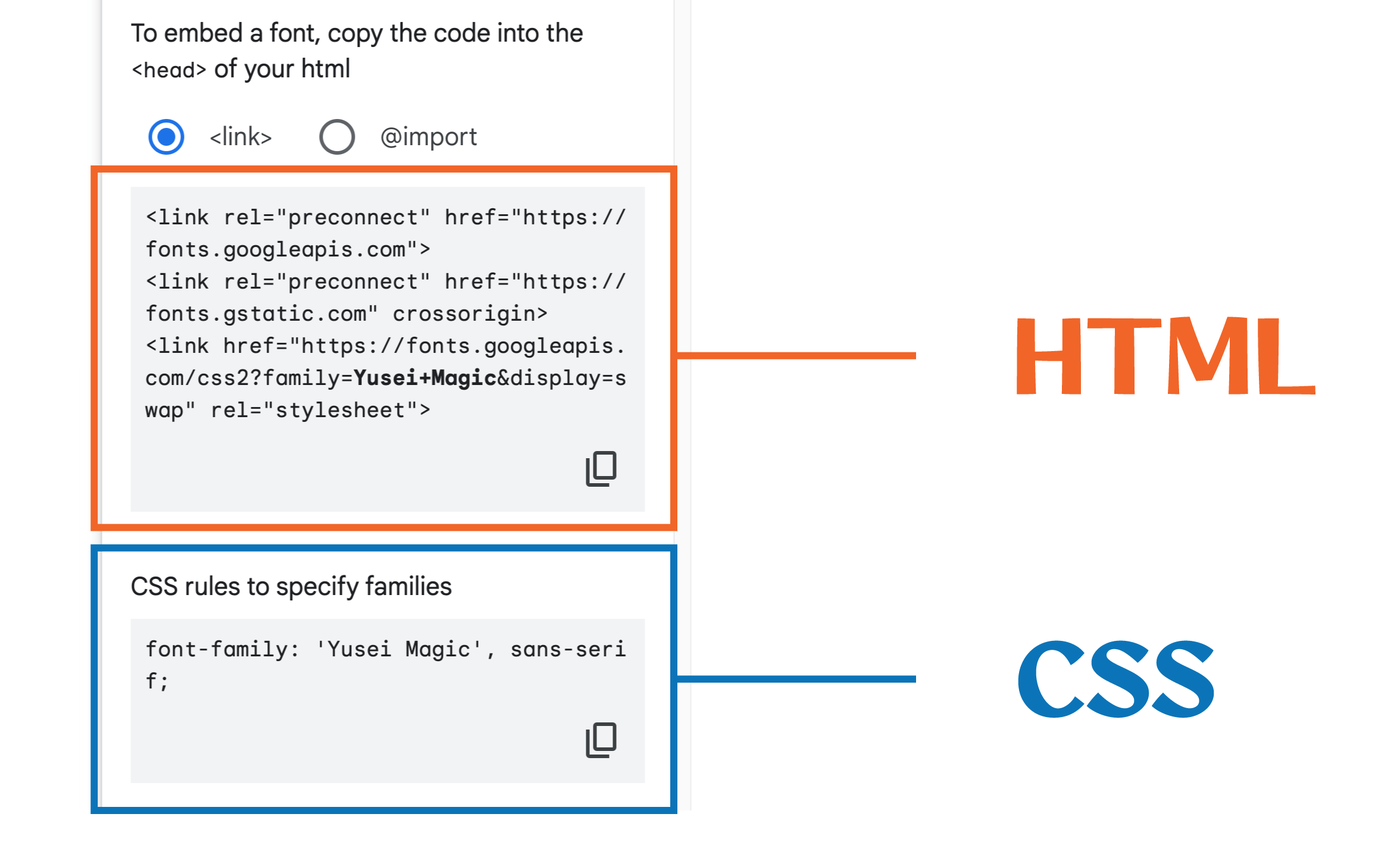 HTMLとCSSでfontを読み込む